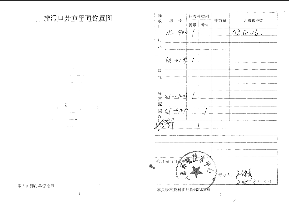 星空(集团)智能科技股份有限公司排污口规范化文件